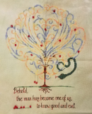Tree of Knowledge, 2008
