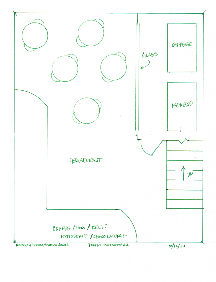 My hand-drawn floor plan of the basement with a café and Espresso machines behind glass to be able to watch.