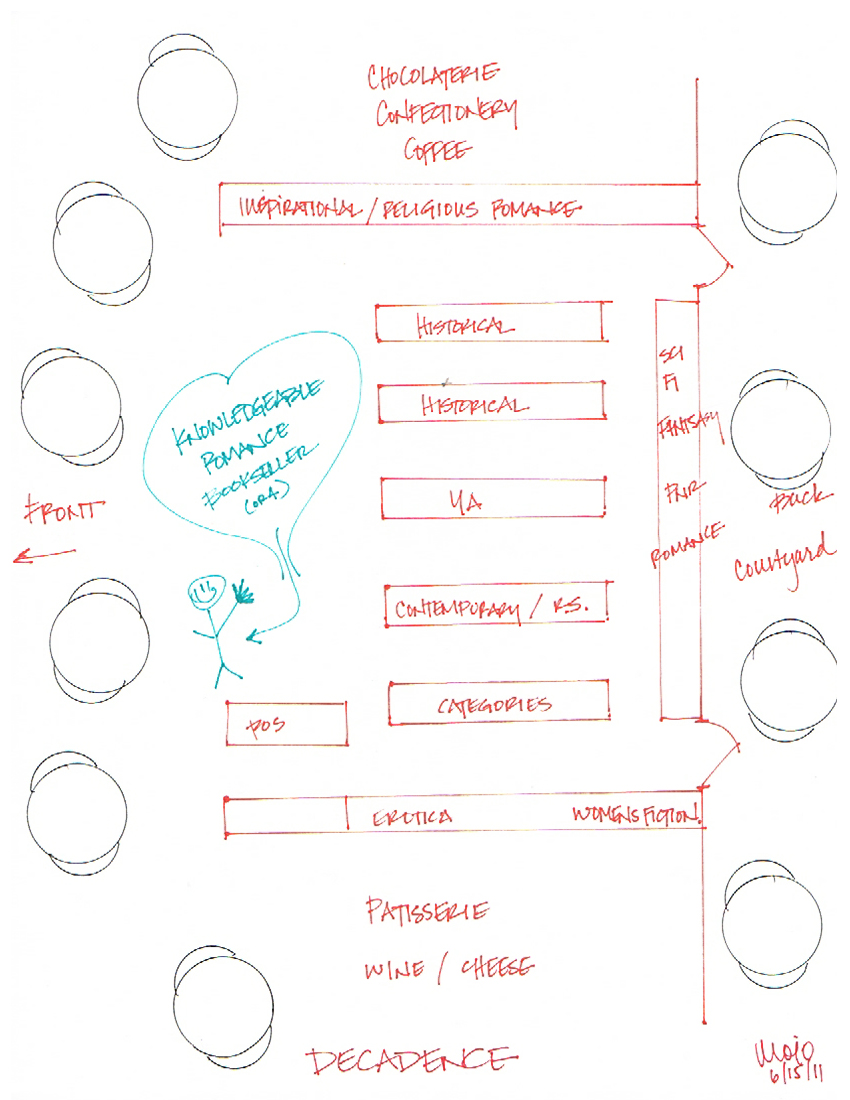 A drawing of a floor plan for Giselle’s bookstore.