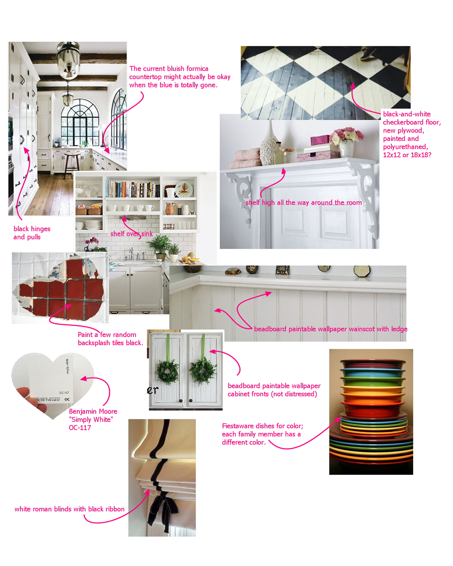 A collage of ideas for redecorating a kitchen.